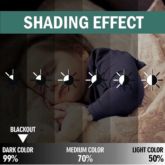 Zhaofeng 42”x95” Pom Pom Velvet Curtains in gray - Picture 7 of 16